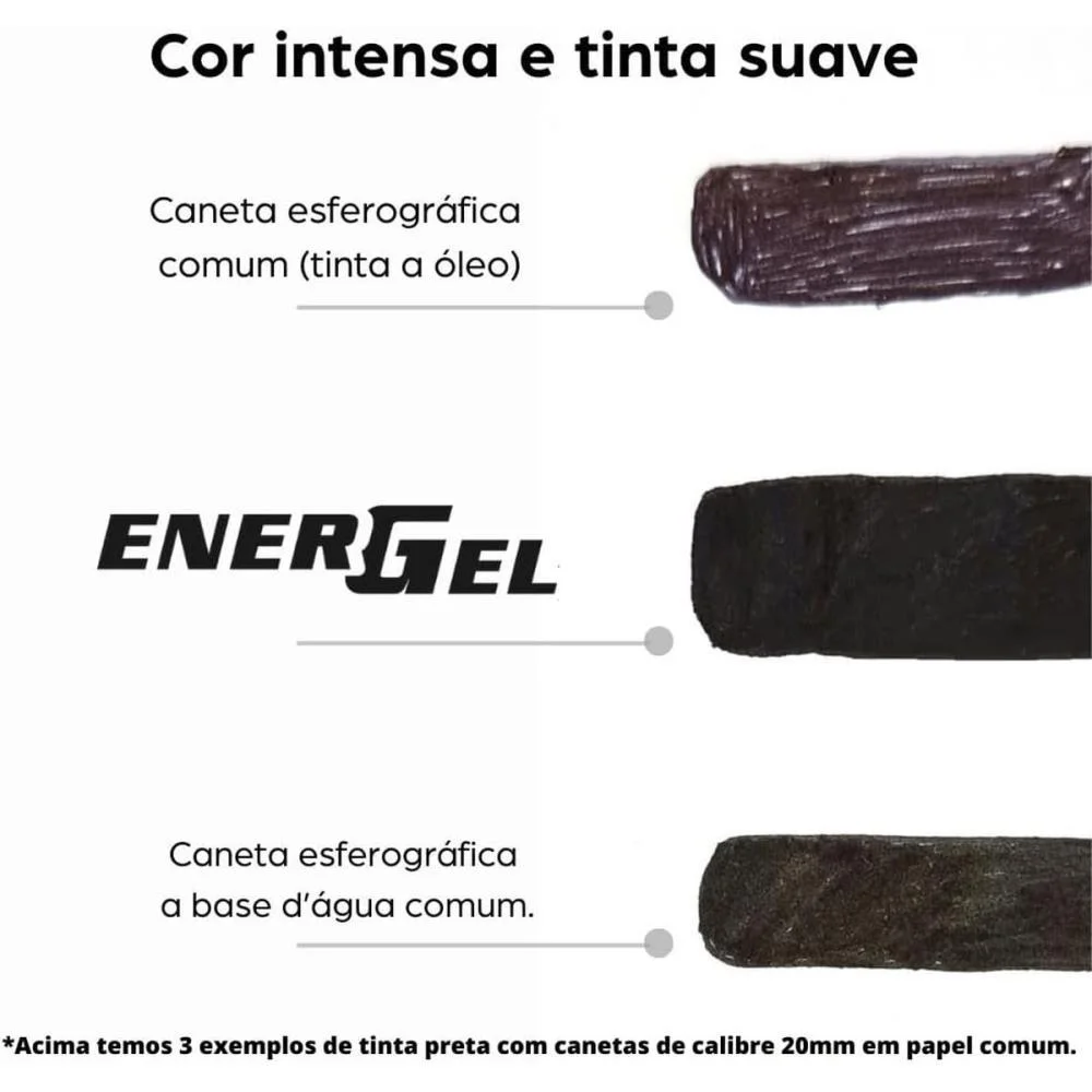 Caneta Gel Energel Retratil 0.5Mm Preta Pentel (Cx.c/12) - imagem 6