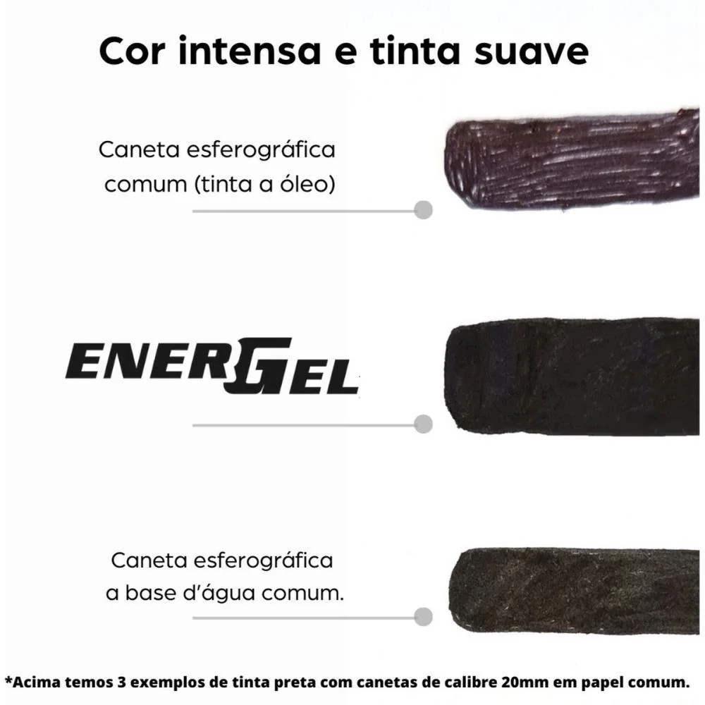 Caneta Gel Energel Makkuro 0,7 Azul Pentel (Cx.c/12) - imagem 4